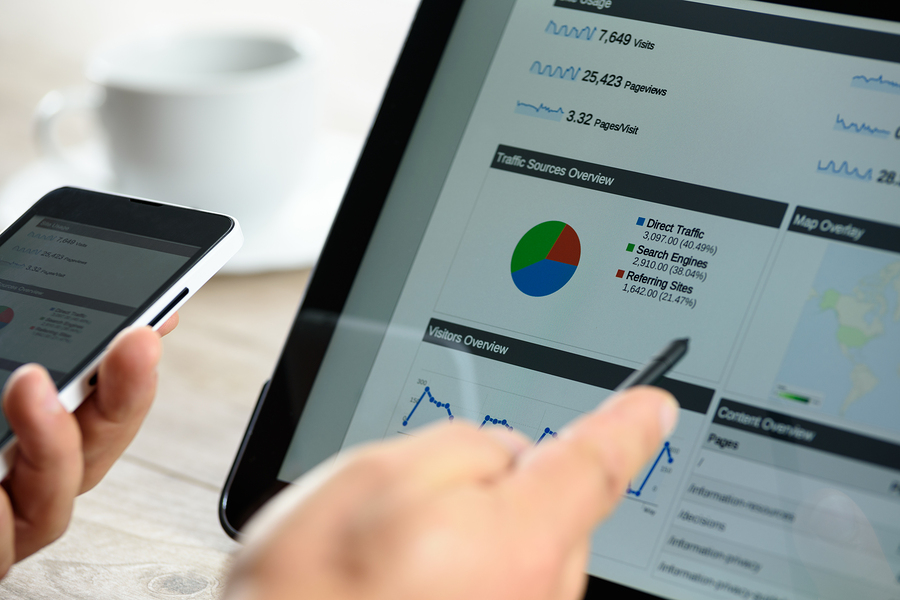 Google Analytics